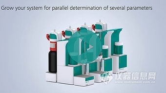 瑞士萬通2017年實(shí)驗(yàn)室儀器食品行業(yè)技術(shù)交流會(huì)廣州站圓滿舉行，共促行業(yè)技術(shù)交流與創(chuàng)新